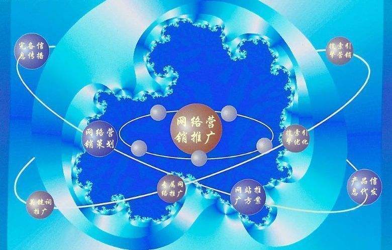 靖州新媒体运营企业需要掌握的网络推广技巧有哪些
